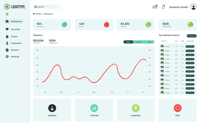 Przykładowa aplikacja 5
